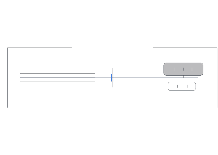 Flow of data from ROI through gate to host with lock
