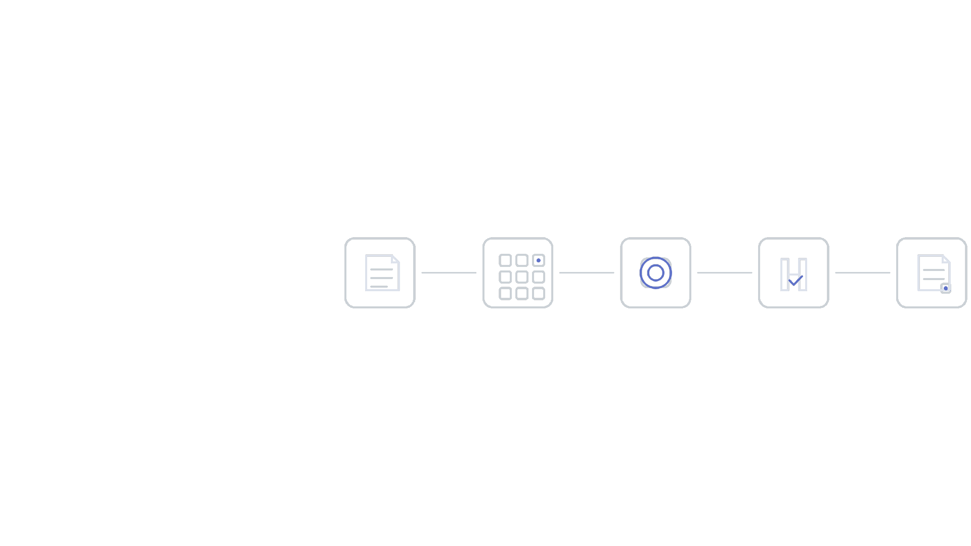 Methodology