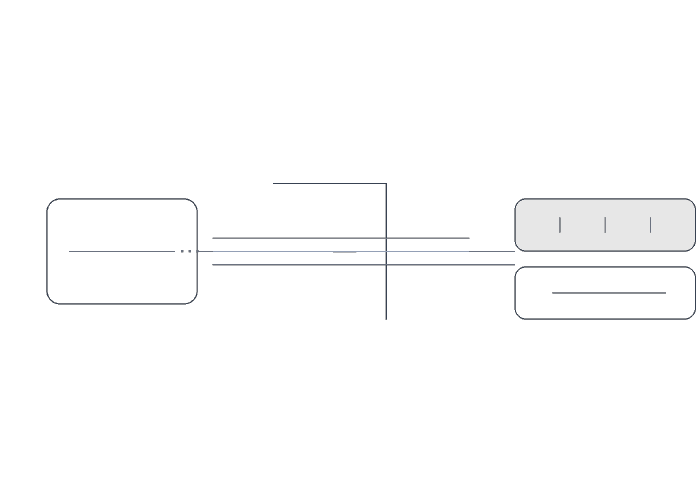 Duty-cycle wave passing a gate with a thermometer and check mark