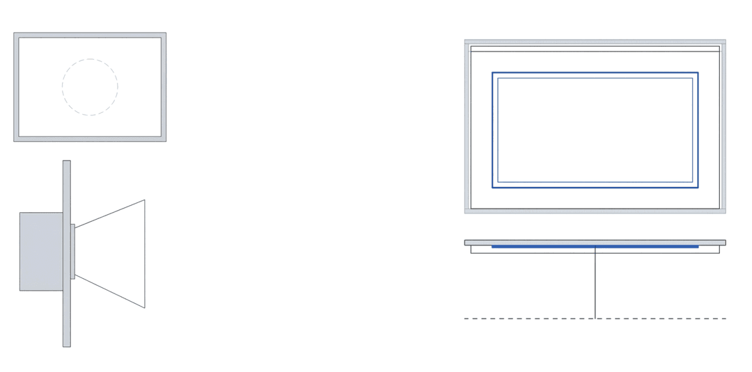Figure 4-1 : Placement contrast between line-of-sight camera integration and surface-native TCS integration.